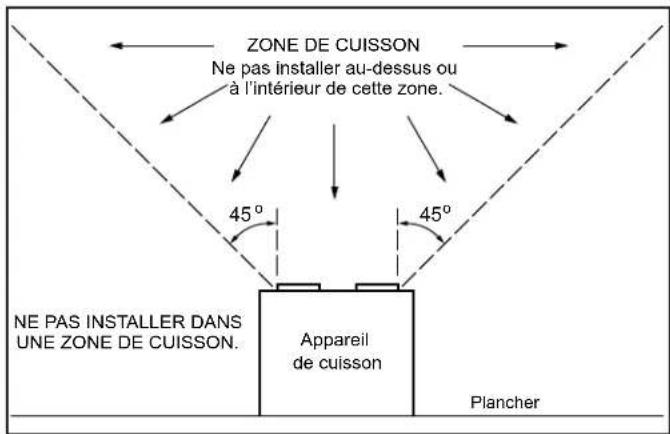 NuTone Flex AN000HSNF - RÉGLAGE DES MINUTES (MINUTERIE) - 1