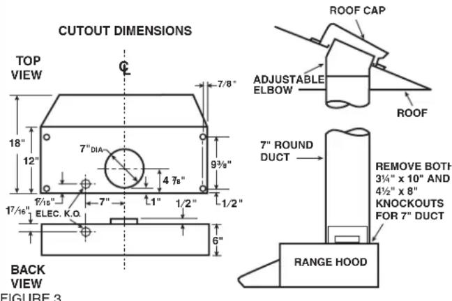 NuTone HDN6430SS - IMPORTANT SAFETY INSTRUCTIONS - 4