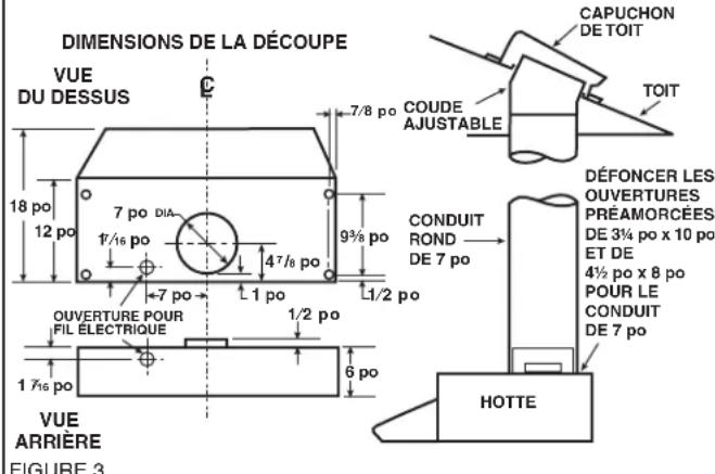 NuTone HDN6430SS - IMPORTANTES DIRECTIVES DE SÉCURITÉ - 3