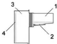 DAIKIN LMDMD110AV3 - Safety devices - 1
