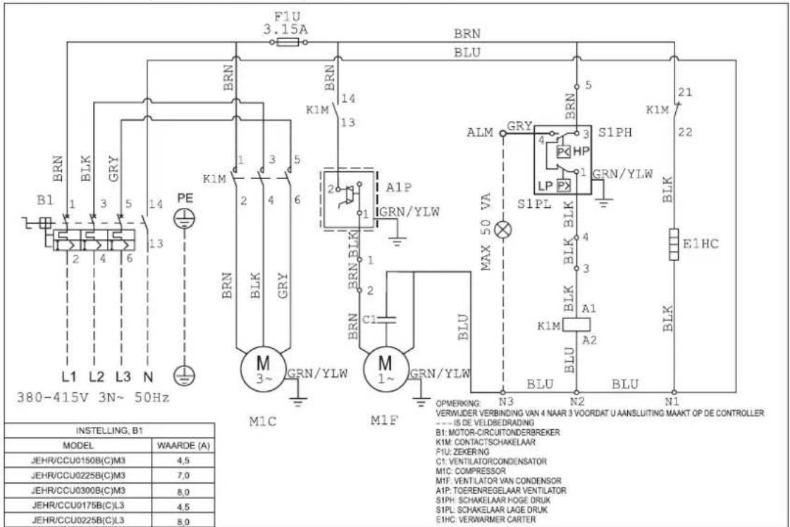 DAIKIN JEHCCU0300CM1 - Driefasig - 2