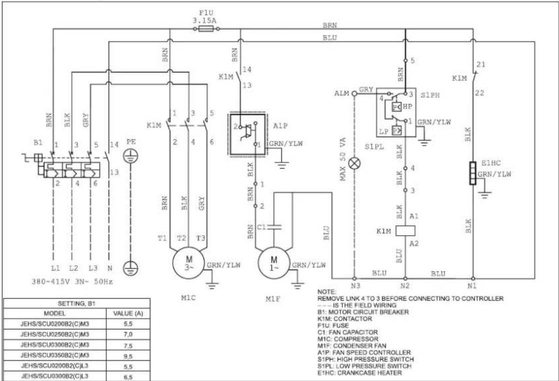 DAIKIN JEHCCU0300CM1 - Three Phase - 3