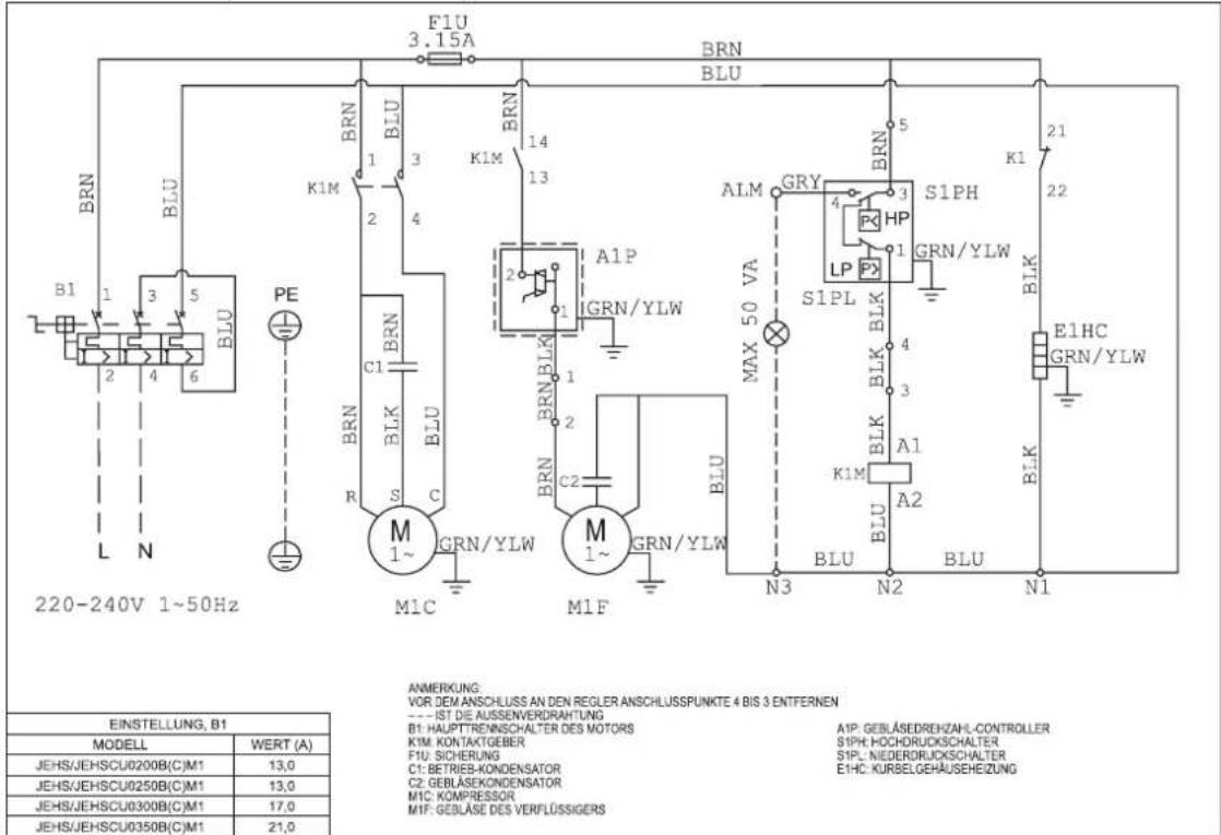 DAIKIN JEHCCU0300CM1 - Elektro-Daten - 2