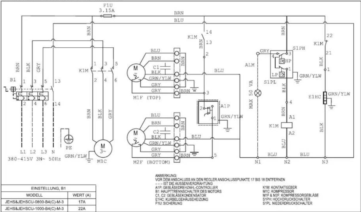 DAIKIN JEHCCU0300CM1 - Dreiphasig - 5