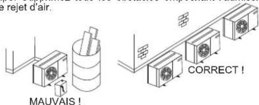 DAIKIN JEHCCU0300CM1 - Emplacement du groupe - 2