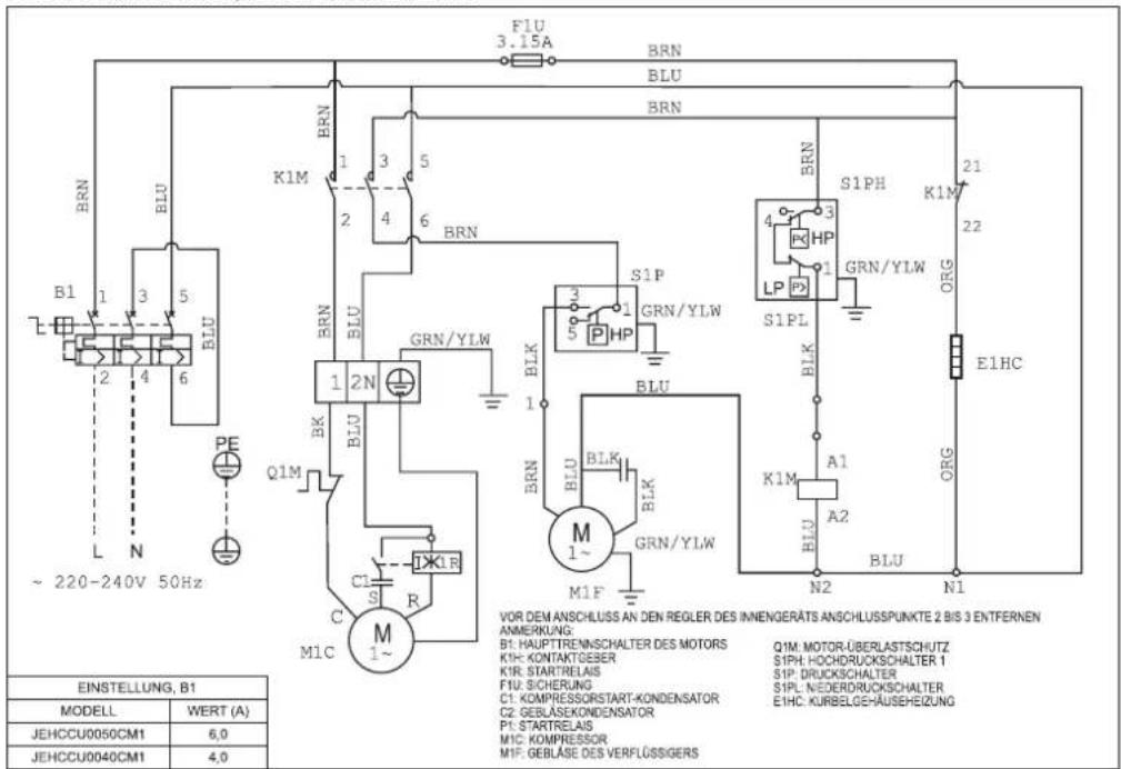 DAIKIN JEHSCU0200CL3 - Elektro-Daten - 1