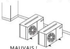DAIKIN JEHSCU0200CL3 - Emplacement du groupe - 1