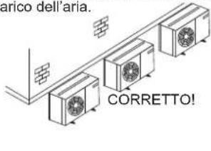 DAIKIN JEHSCU0200CL3 - Posizionamento dell'unità - 4