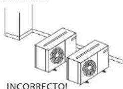 DAIKIN JEHSCU0200CL3 - Situacao da unidade - 1