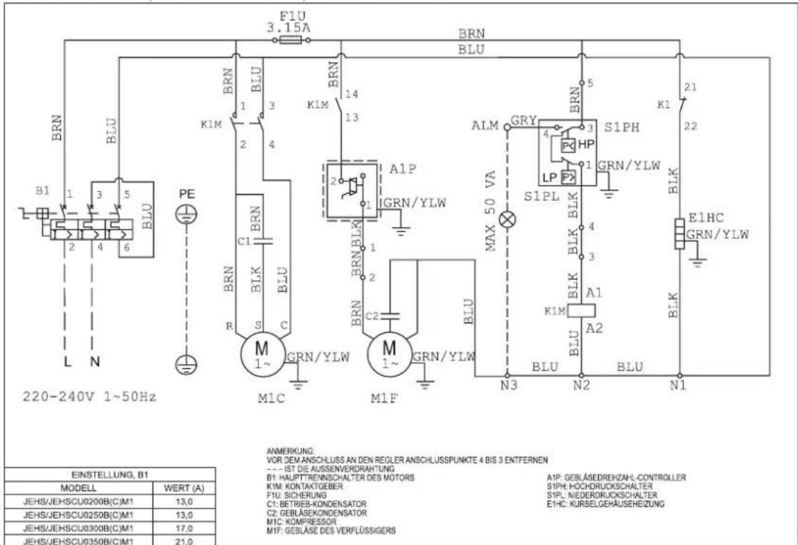 DAIKIN JEHSCU0200CL3 - Elektro-Daten - 6