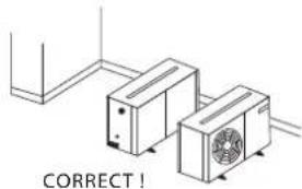 DAIKIN JEHSCU0200CL3 - Unit site location - 2