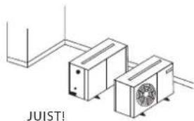 DAIKIN JEHSCU0200CL3 - Plaats van de unit - 2