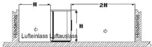 DAIKIN JEHSCU0200CL3 - Installationsabstand - 1