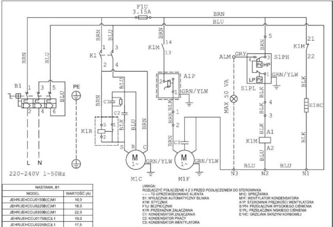 DAIKIN JEHSCU0200CL3 - Dane elektryczne - 5