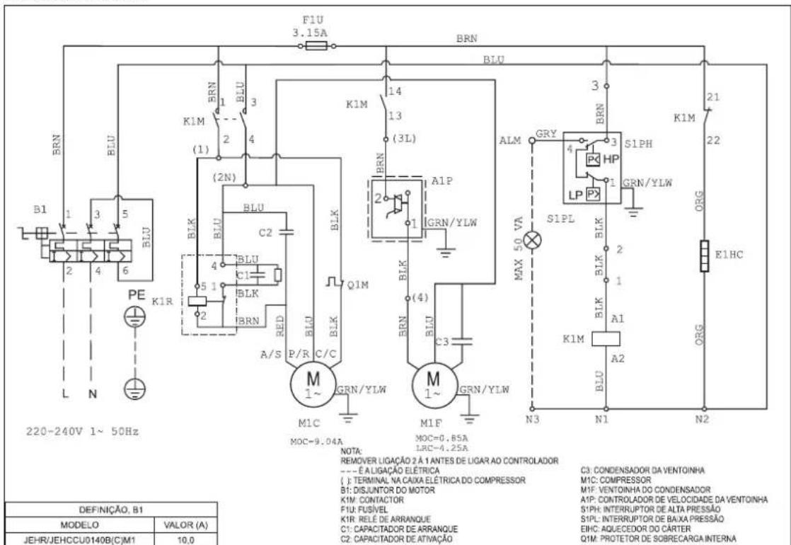 DAIKIN JEHSCU0200CL3 - Dados Elétricos - 4