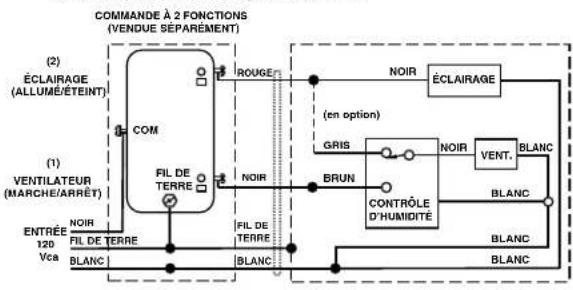 NuTone Flex AN000HSKT - OPTION DE CÁBLAGE N° 1 - 1