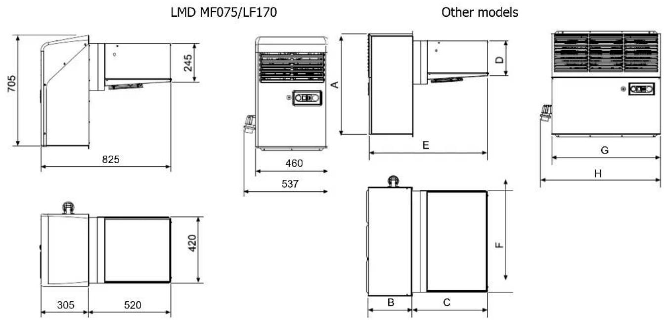 DAIKIN LMDMD070AV3 - Dimensions - 1