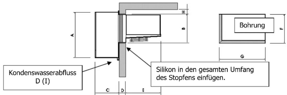 DAIKIN LMDMD070AV3 - Freiräume - 1