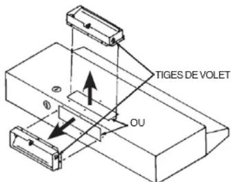 NuTone RL6230SS - ② INSTALLATION SANS CONDUIT SEULEMENT - 3