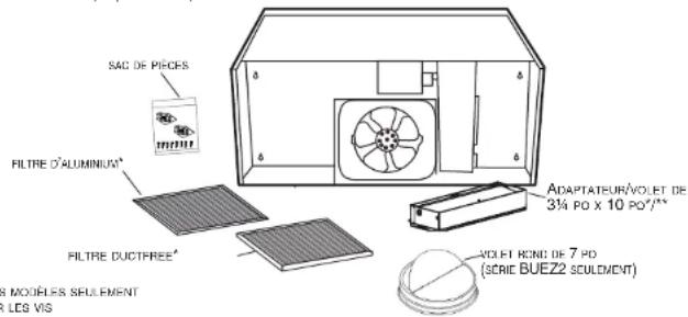 NuTone RL6230SS - VÉRIFIER LE CONTENU DE LA BOÎTE - 1