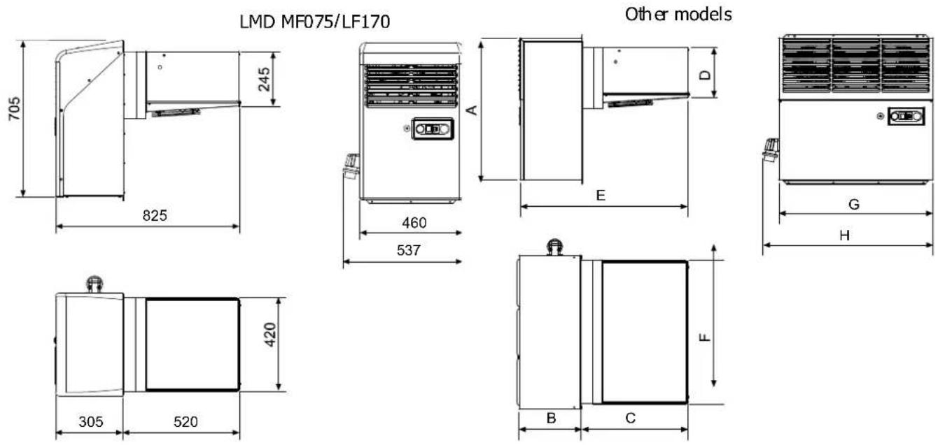 DAIKIN LMDMD080AV3 - Platzbedarf der Maschine - 1