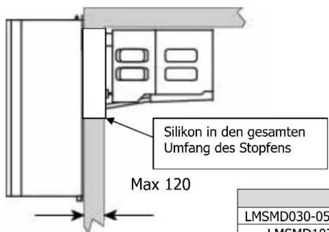 DAIKIN LMSLN400AW1 - Stopfer-Ausführung (wahlweise) - 1
