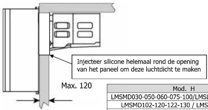 DAIKIN LMSLN400AW1 - Versie door de muur (optioneel): - 1