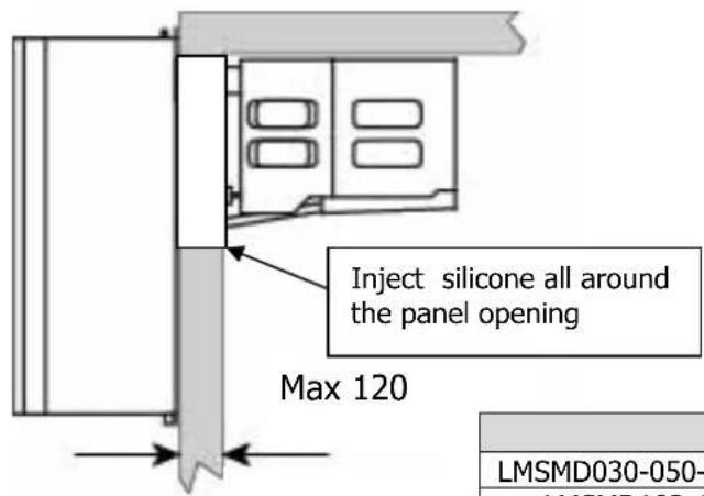 DAIKIN LMSLN400AW1 - Thru-wall version (optional): - 1