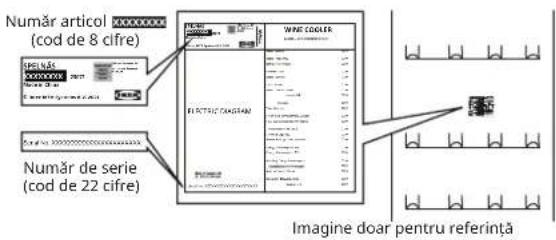 IKEA SPELNÄS 505.938.86 - Înainte de a contacta serviciul post-vânzare: - 1
