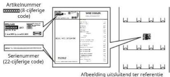 IKEA SPELNÄS 505.938.86 - Voordat u contact opneemt met de klantenservice: - 1