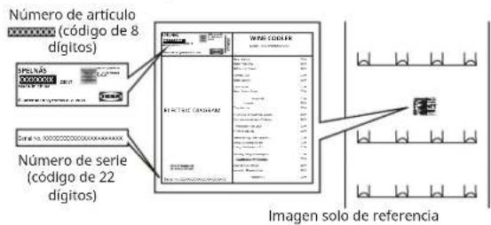 IKEA SPELNÄS 505.938.86 - Antes de contactar con el servicio posventa: - 1