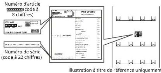 IKEA SPELNÄS 505.938.86 - Avant de contacter le service après-vente : - 1
