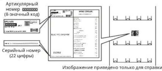 IKEA SPELNÄS 505.938.86 - Перед обращением в отдел послепродажного обслуживания выполните следующие действия: - 1