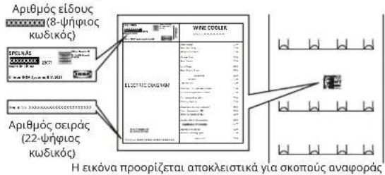IKEA SPELNÄS 505.938.86 - Προτού επικοινωνήσετε με το τμήμα εξυπηρέτησης μετά την πώληση: - 1