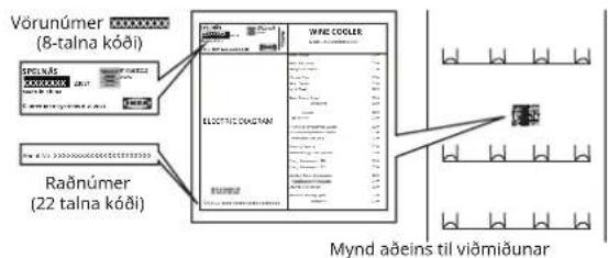 IKEA SPELNÄS 505.938.86 - Áður en haft er samband við eftirsölupjónustu: - 1