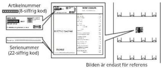 IKEA SPELNÄS 505.938.86 - Innan du kontaktar kundtjänst: - 1