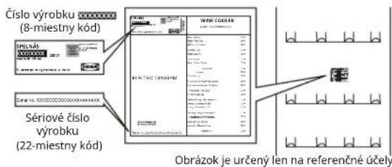 IKEA SPELNÄS 505.938.86 - Pred kontaktovaním popredajného servisu: - 1