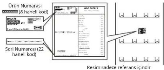 IKEA SPELNÄS 505.938.86 - Satış Sonrası Servisiyle iletişime geçmeden önce: - 1