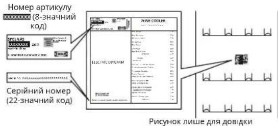 IKEA SPELNÄS 505.938.86 - Перед тим як звернутися в центр сервисного обслуговування: - 1