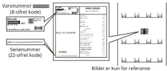 IKEA SPELNÄS 505.938.86 - Før kontakt med ettersalgsservice: - 1