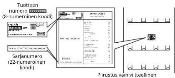 IKEA SPELNÄS 505.938.86 - Ennen kuin otat yhteyttä huoltoliikkeeseen: - 1