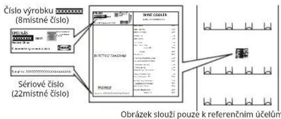 IKEA SPELNÄS 505.938.86 - Před tím, než se obrátíte na poprodejní servis: - 1