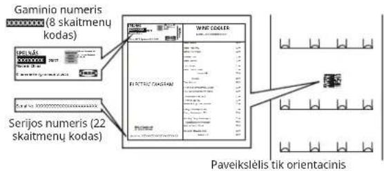 IKEA SPELNÄS 505.938.86 - Prieš kreipdamiesi i priežiūros po pardavimo tarnybą - 1