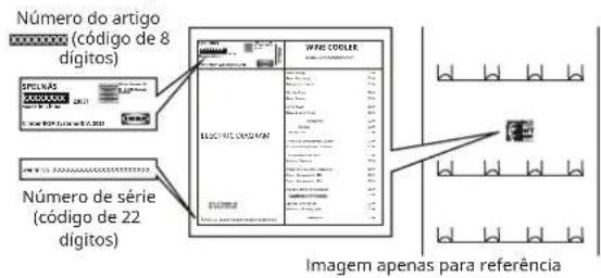 IKEA SPELNÄS 505.938.86 - Antes de contactar o serviço pós-venda: - 1