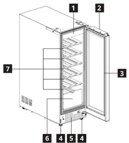 IKEA SPELNÄS 505.938.86 - Descripción del aparato - 1