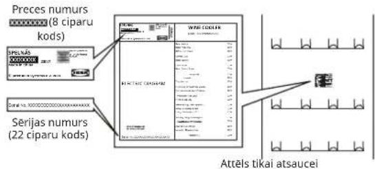 IKEA SPELNÄS 505.938.86 - Pirms vēršaties pēcpārdošanas servisā: - 1