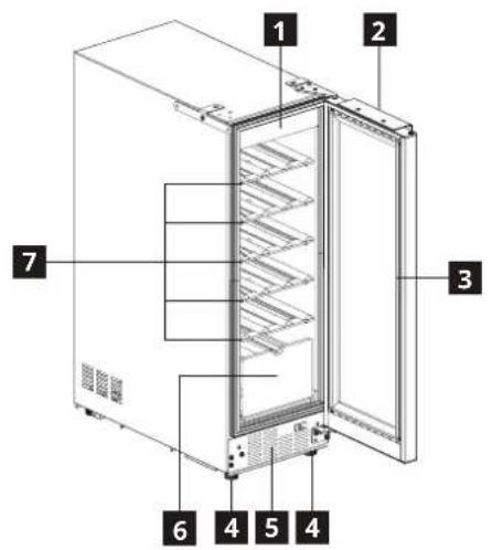 IKEA SPELNÄS 505.938.86 - Überblick über das Gerät - 1