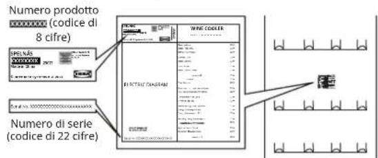 IKEA SPELNÄS 505.938.86 - Prima di contattare il servizio post-vendita: - 1