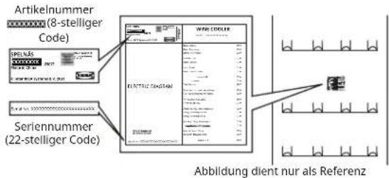 IKEA SPELNÄS 505.938.86 - Führen Sie vor der Kontaktaufnahme mit dem Kundendienst zunächst einmal die nachstehend aufgeführten Schritte aus: - 1