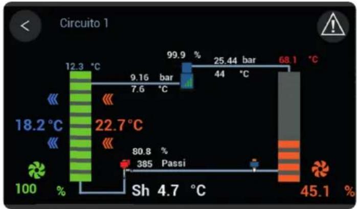 DAIKIN UATYA50BFC2Y1 - Sinottico - 1